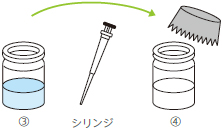 ライセート試液の調製