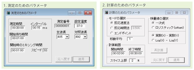 カイネティック比色法（反応速度法）