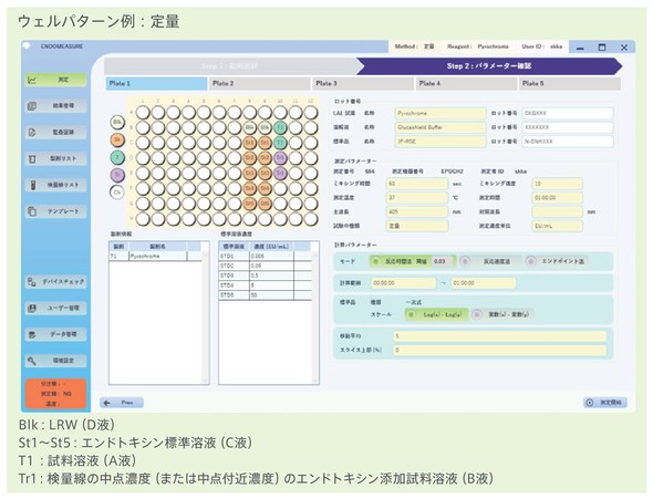 操作方法