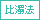 比濁法