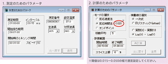 カイネティック比濁法(反応時間法)